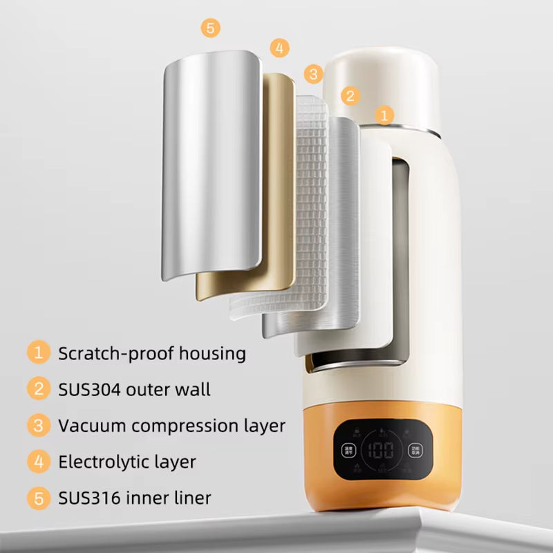 100-240V Electric Kettle 600ML Portable Heating Cup Multifunction Boiled Water Pot Smart Teapot Adjustable Temperature Kettles